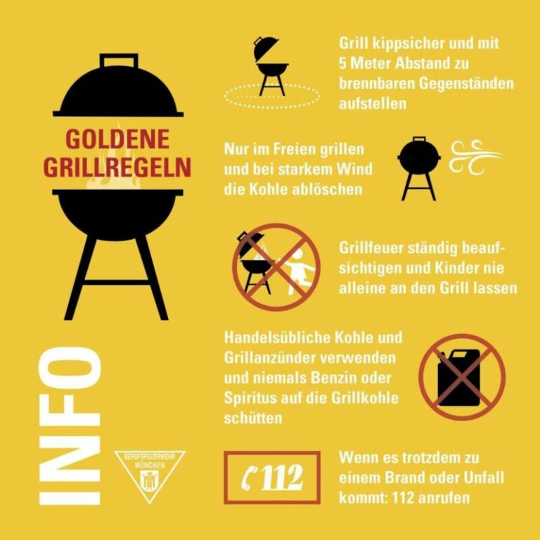 Sicheres Grillen – Tipps direkt von der Feuerwehr