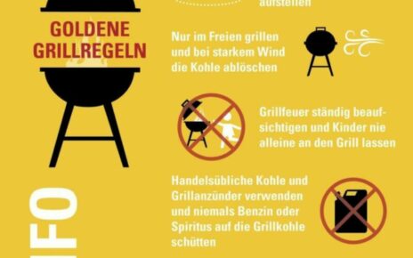 5 Regeln zum Grillen