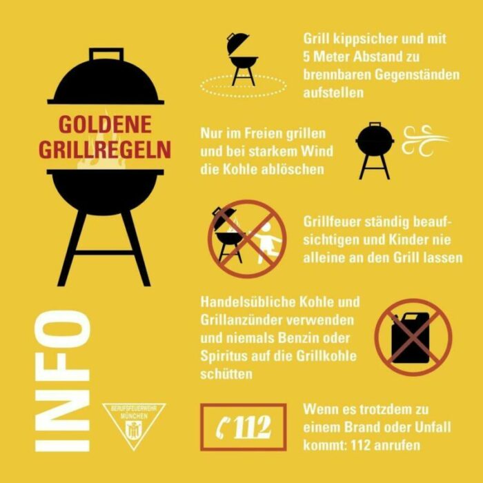 5 Regeln zum Grillen